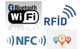 RFID Internet of Things