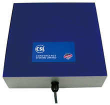 Convergence CS778 Square Near Field UHF RFID Antenna