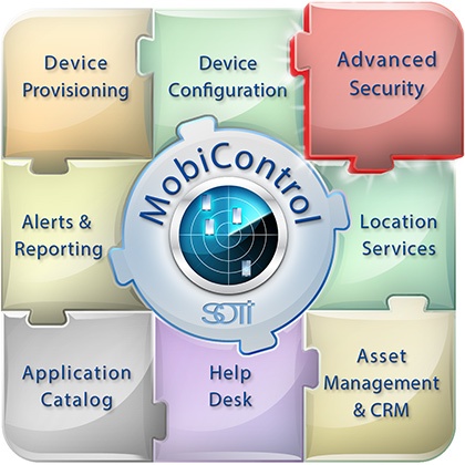 SOTI MobiControl 12 Perpetual SOTISERVER (MUST BE INCLUDED WITH EACH NEW INSTANCE)